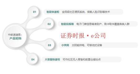 三泰控股2018年 整體虧損下的亮點，金融外包主業盈利超5000萬